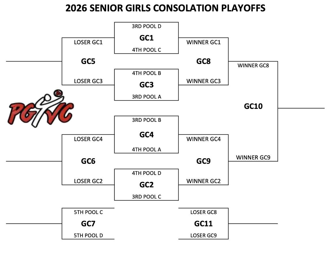 2026 SKC GIRLS CONS PLAYOFFS.jpg