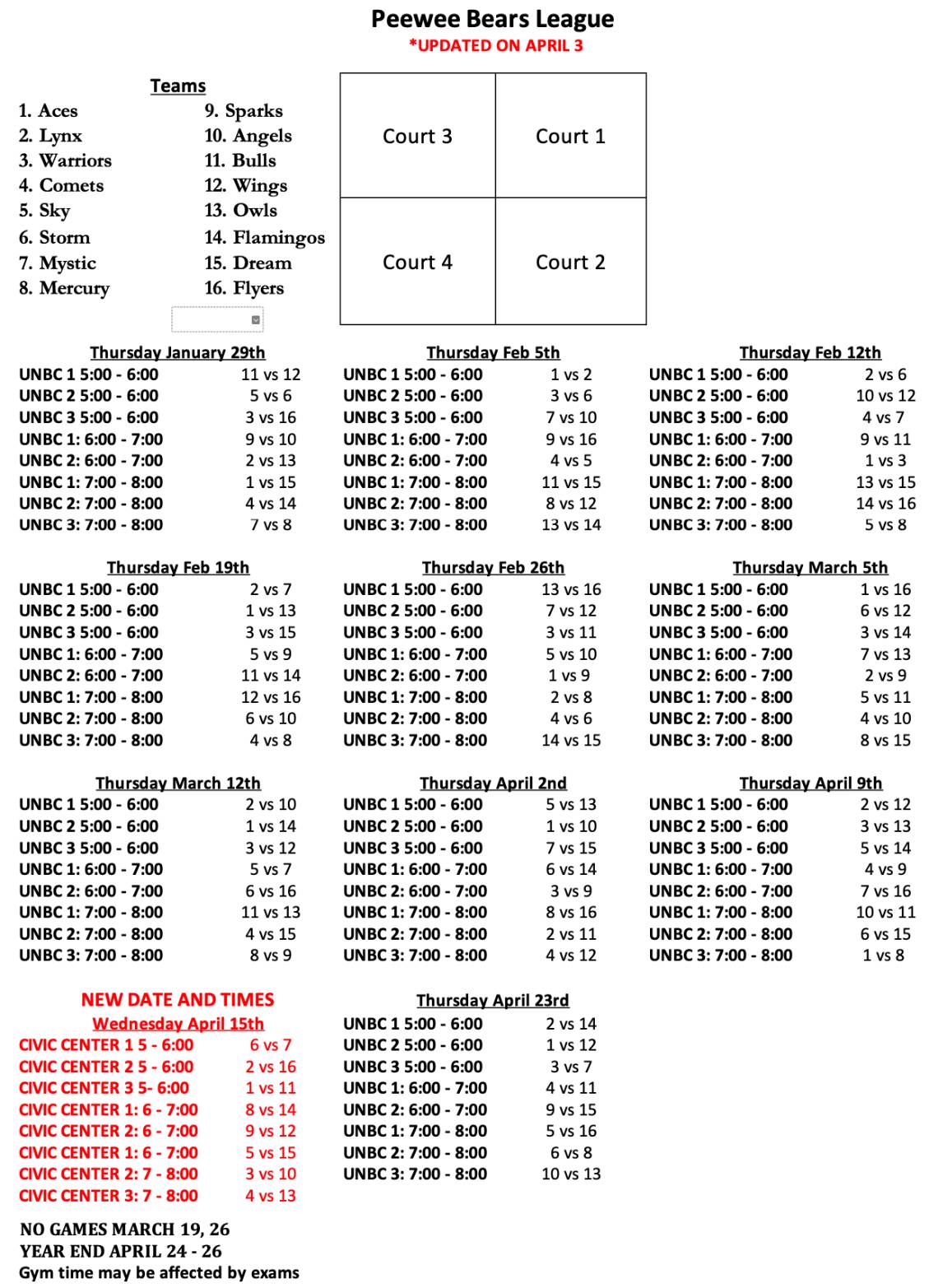 2026 PEE WEE_April.jpg