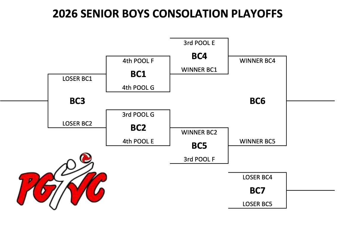 2026 SKC BOYS CONS PLAYOFFS.jpg