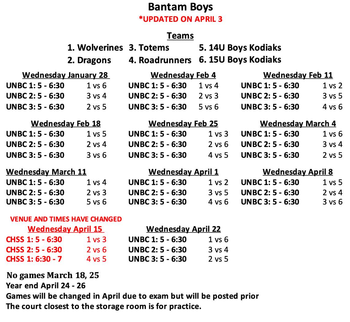 2026 BANTAM BOYS_April.jpg