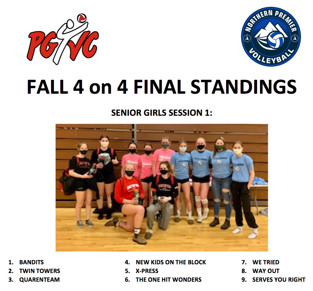 4 ON 4 SENIOR FINAL STANDINGS_1.jpg